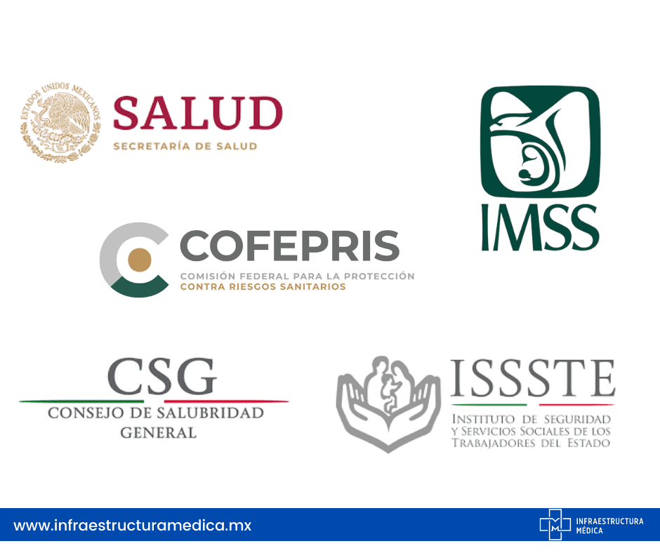construccion-medica-entidades-regulatorias-de-la-construccion-para-espacios-de-salud.